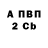 Кетамин VHQ Allan Vong
